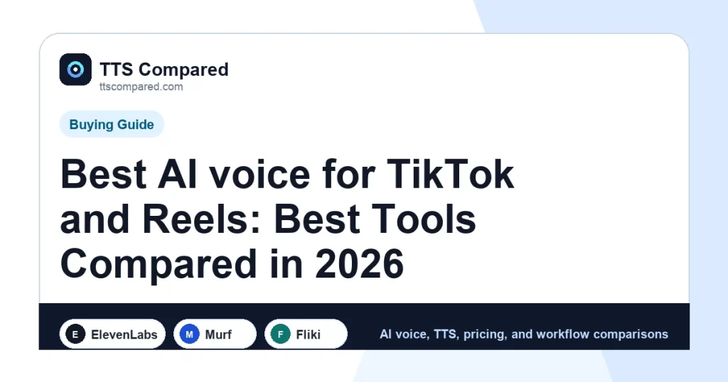 Best AI voice for TikTok and Reels: Best Tools Compared in 2026 cover image