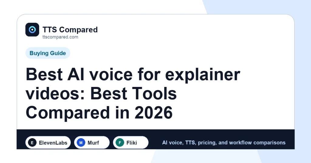 Best AI voice for explainer videos: Best Tools Compared in 2026 cover image
