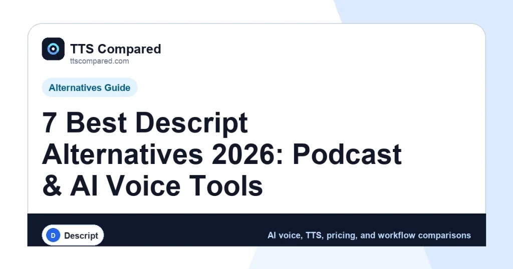 7 Best Descript Alternatives 2026: Podcast & AI Voice Tools cover image