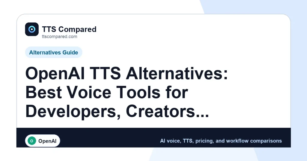 OpenAI TTS Alternatives: Best Voice Tools for Developers, Creators, and Teams cover image