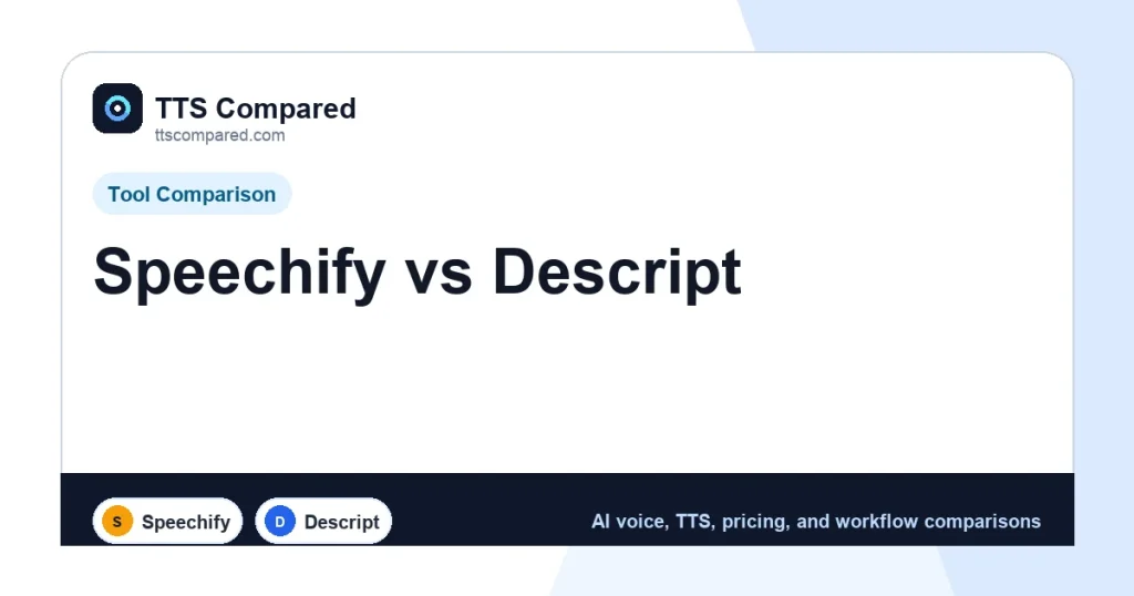 Speechify vs Descript cover image