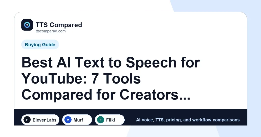 Best AI Text to Speech for YouTube: 7 Tools Compared for Creators in 2026 cover image