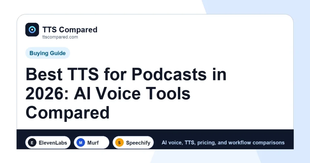 Best TTS for Podcasts in 2026: AI Voice Tools Compared cover image