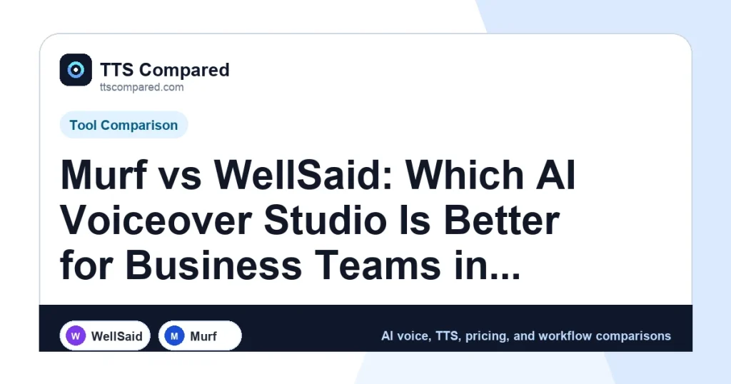 Murf vs WellSaid: Which AI Voiceover Studio Is Better for Business Teams in 2026? cover image